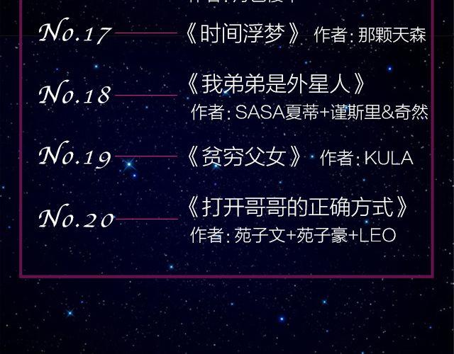 9月作品排行榜(1/2)-第3话