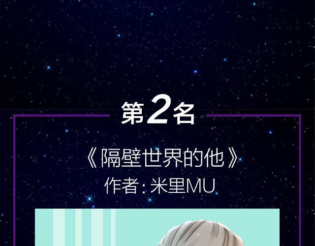 9月作品排行榜(1/2)-第3话