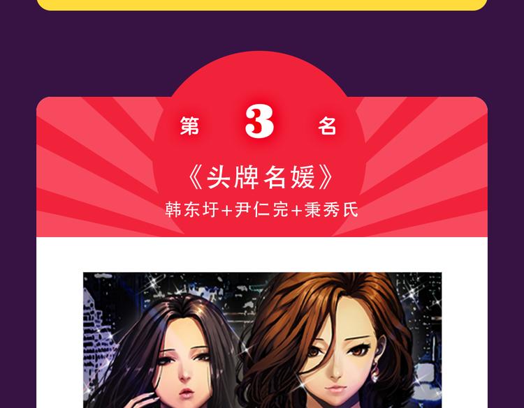 《欧巴！我们离婚吧！》强势夺冠-第21话