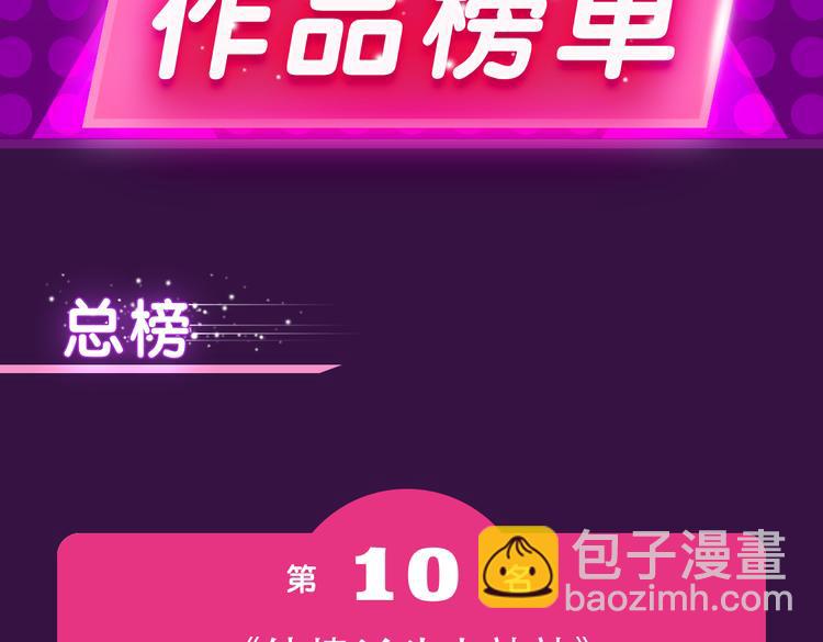 《欧巴！我们离婚吧！》强势夺冠-第21话