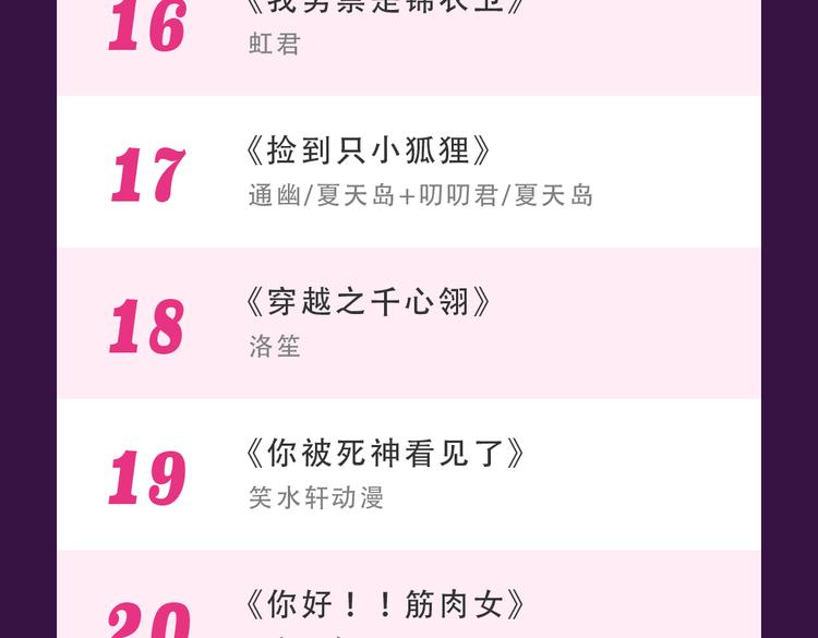 《欧巴！我们离婚吧！》强势夺冠-第21话