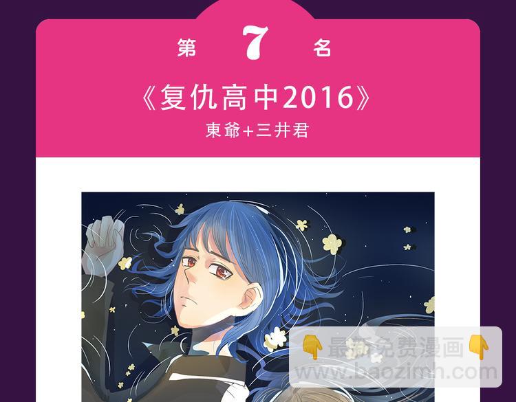 《欧巴！我们离婚吧！》强势夺冠-第21话