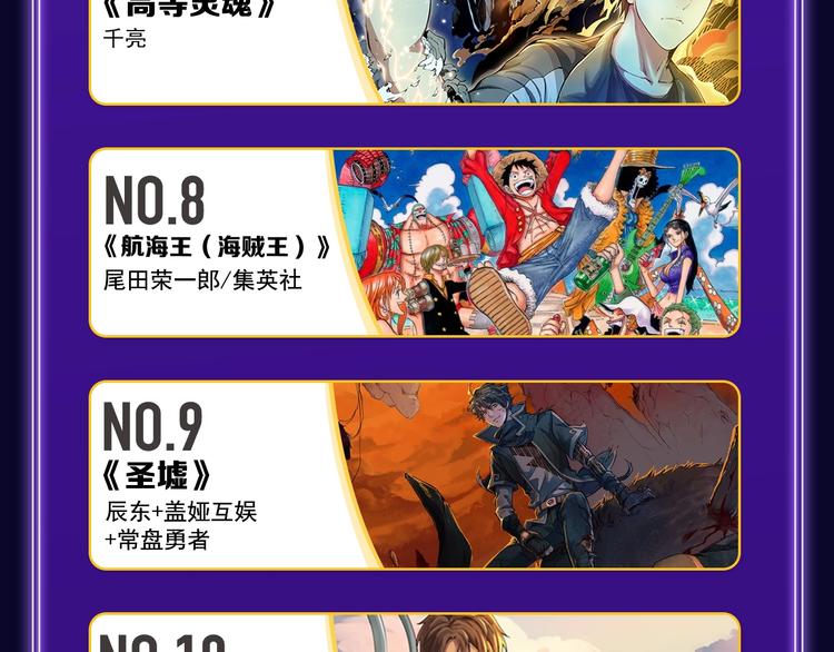 《成也萧河》荣获少女榜冠军！(1/2)-第205话