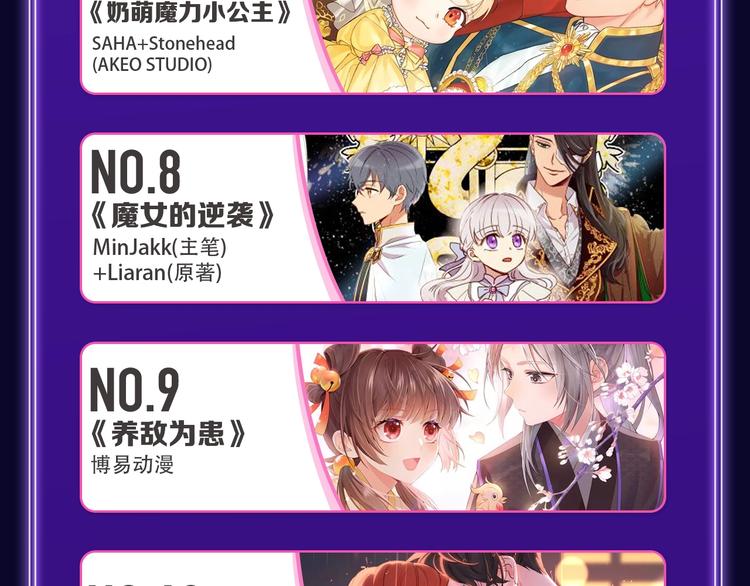 《别哭》荣获少女榜冠军！(1/2)-第207话