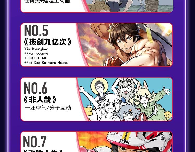 《别哭》荣获少女榜冠军！(1/2)-第207话