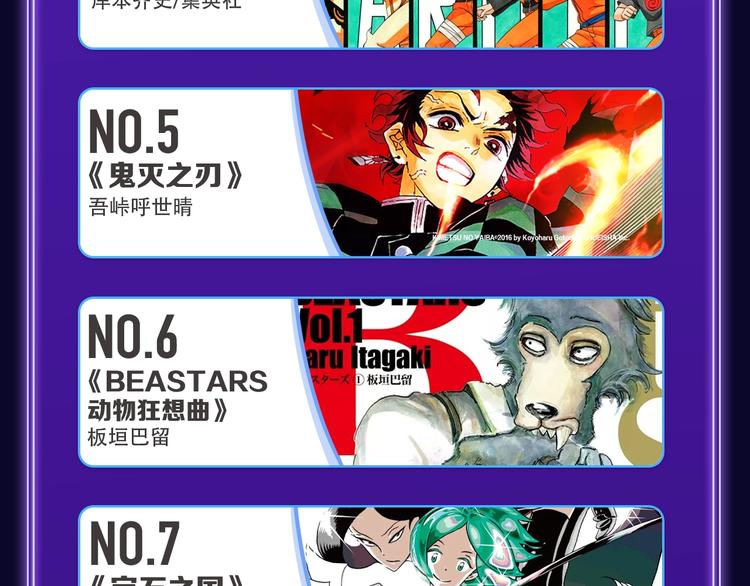 《楼小姐》荣获少女榜冠军！(1/2)-第209话