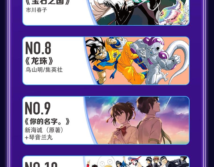 《楼小姐》荣获少女榜冠军！(1/2)-第209话