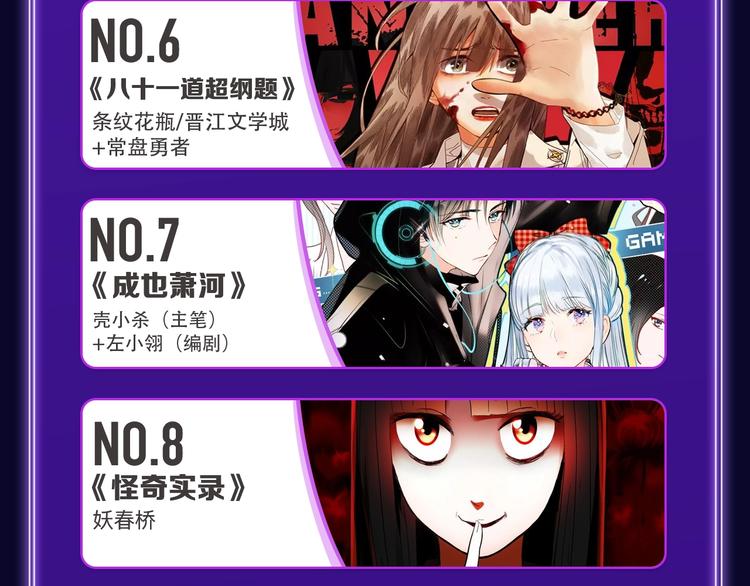 《楼小姐》荣获少女榜冠军！(1/2)-第209话