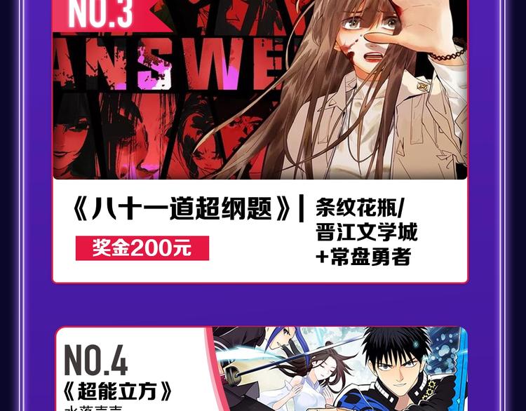 《破云2：吞海》荣获青女榜冠军(1/2)-第211话