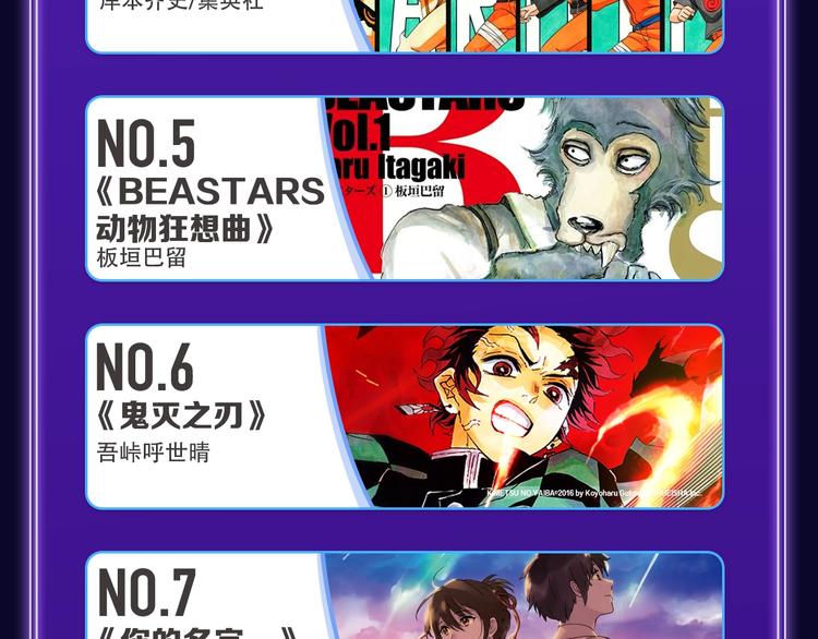 《破云2：吞海》荣获青女榜冠军(1/2)-第211话