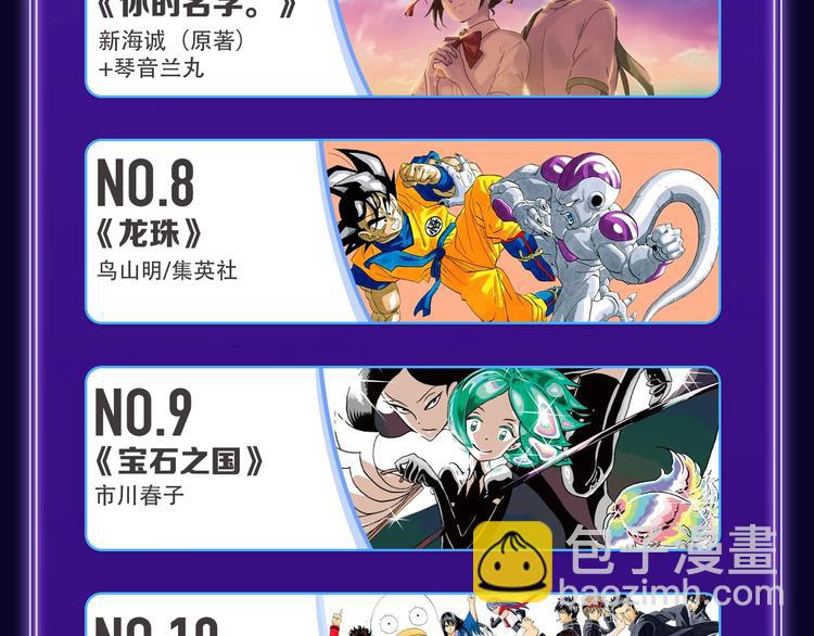 《破云2：吞海》荣获青女榜冠军(1/2)-第211话