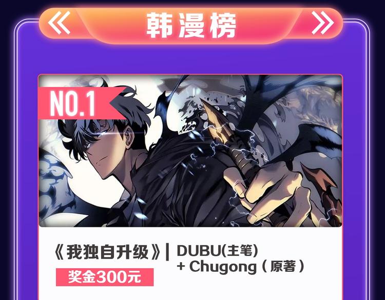 《破云2：吞海》荣获青女榜冠军(1/2)-第211话