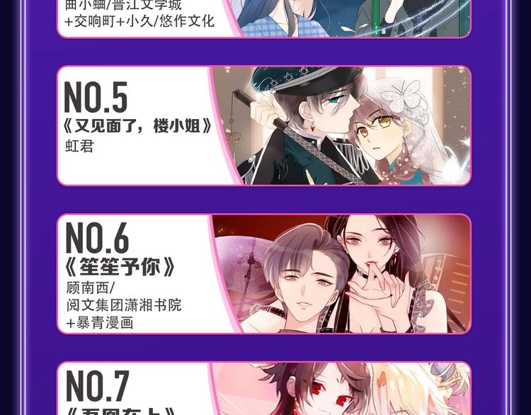 《成也萧河》荣获少女榜冠军！(1/2)-第213话