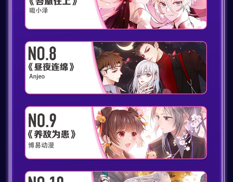 《成也萧河》荣获少女榜冠军！(1/2)-第213话