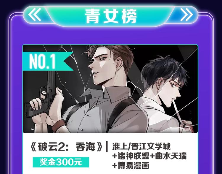 《成也萧河》荣获少女榜冠军！(1/2)-第213话