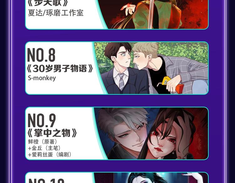 《成也萧河》荣获少女榜冠军！(1/2)-第213话