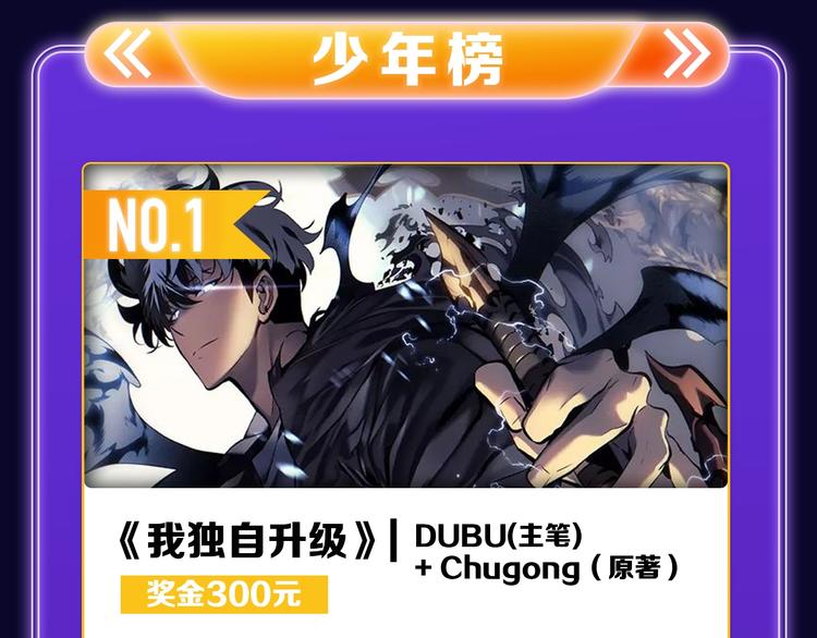 《成也萧河》荣获少女榜冠军！(1/2)-第213话