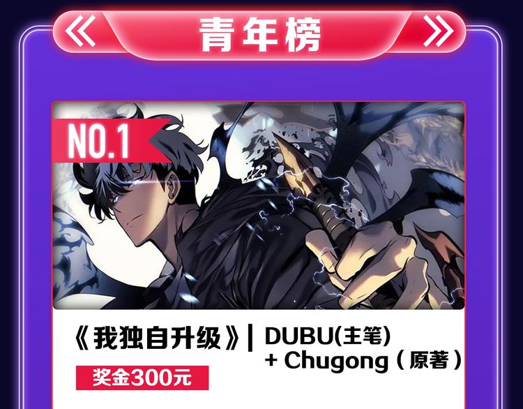 《成也萧河》荣获少女榜冠军！(1/2)-第213话