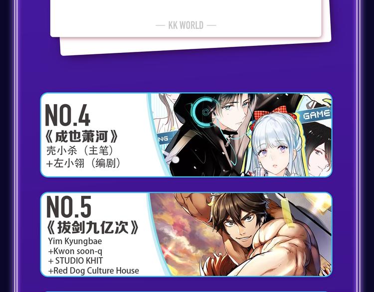 《成也萧河》荣获少女榜冠军！(1/2)-第213话