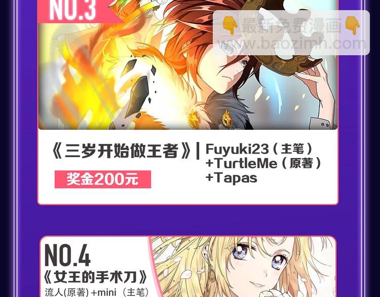 《成也萧河》荣获少女榜冠军！(1/2)-第213话