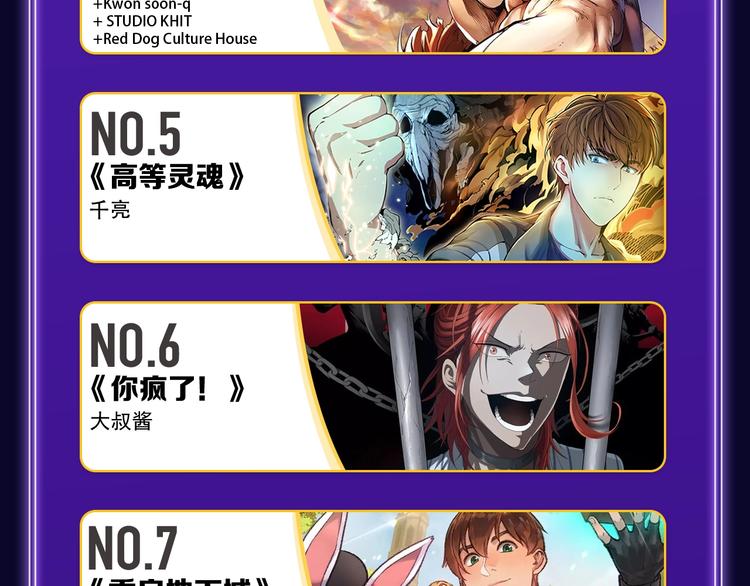 《爱情的样子》荣获青女榜第一！(1/2)-第215话