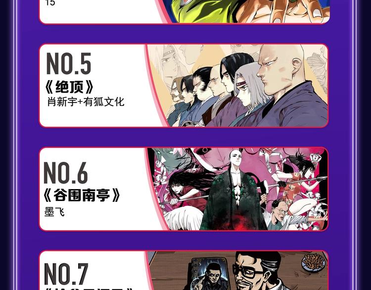 《爱情的样子》荣获青女榜第一！(1/2)-第215话