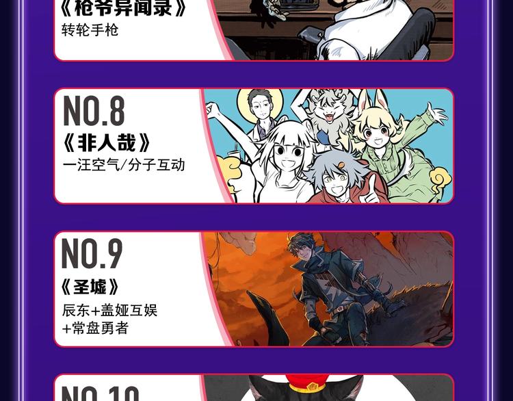 《爱情的样子》荣获青女榜第一！(1/2)-第215话