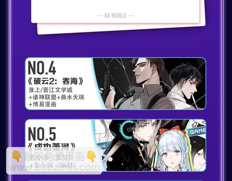 《爱情的样子》荣获青女榜第一！(1/2)-第215话