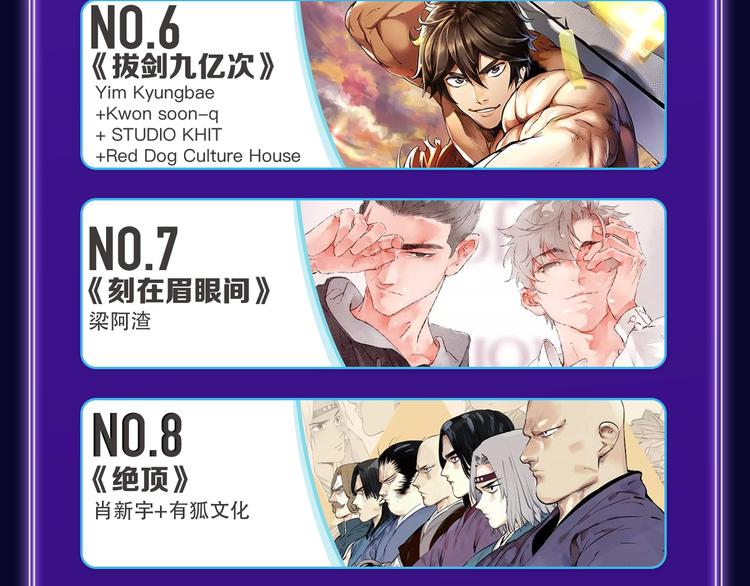 《爱情的样子》荣获青女榜第一！(1/2)-第215话