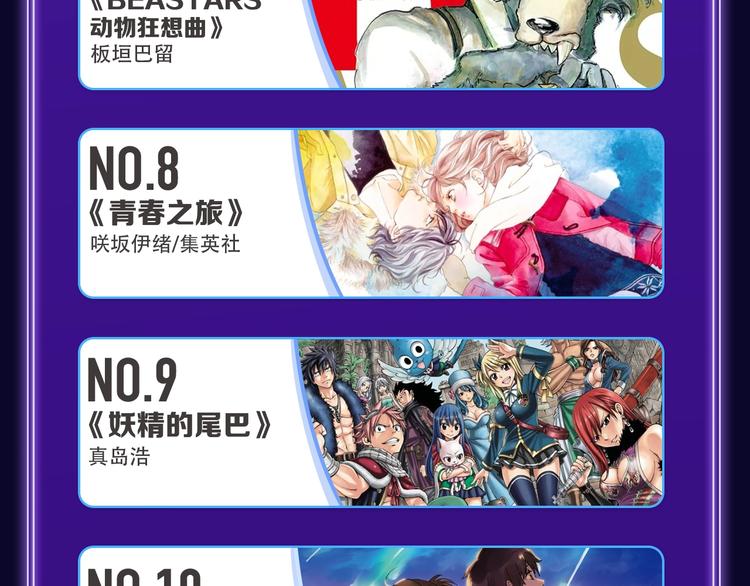 《爱情的样子》荣获青女榜第一！(1/2)-第215话