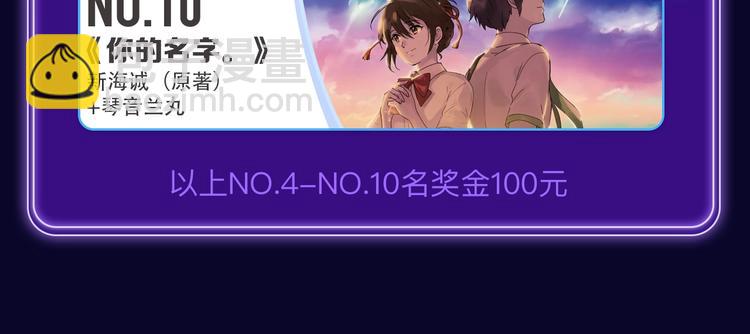 《爱情的样子》荣获青女榜第一！(1/2)-第215话
