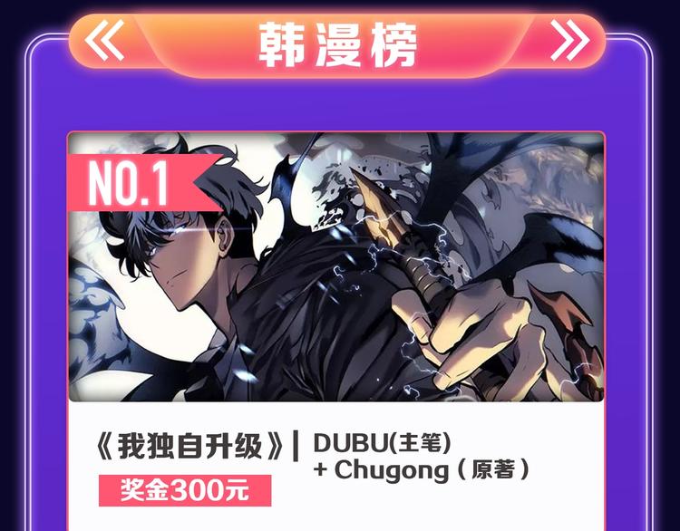 《爱情的样子》荣获青女榜第一！(1/2)-第215话