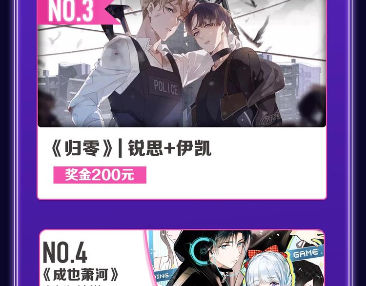 《妻为上》荣获青女榜冠军！(1/2)-第217话