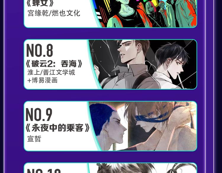 《妻为上》荣获青女榜冠军！(1/2)-第217话