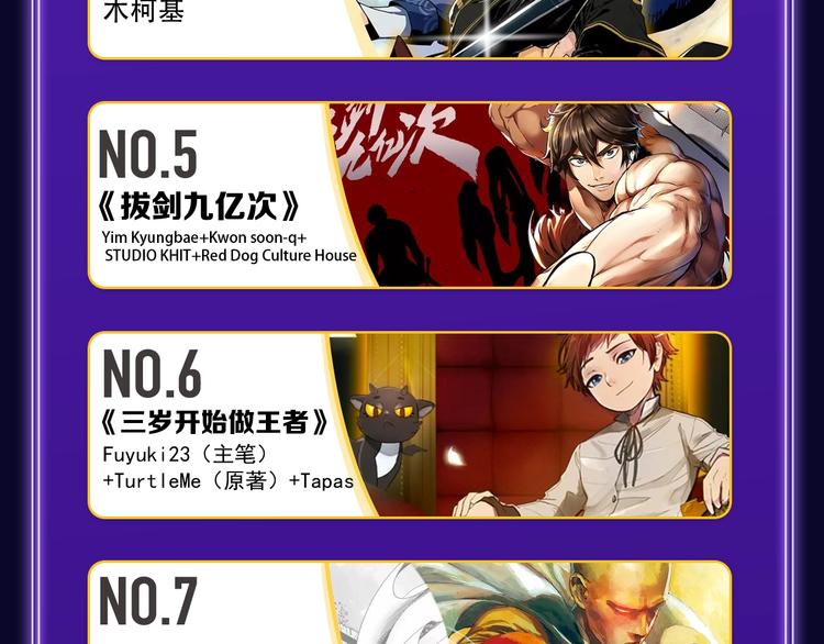 《妻为上》荣获青女榜冠军！(1/2)-第217话