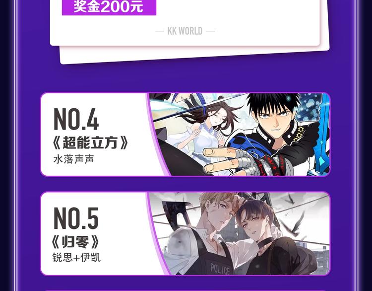 《妻为上》荣获青女榜冠军！(1/2)-第217话