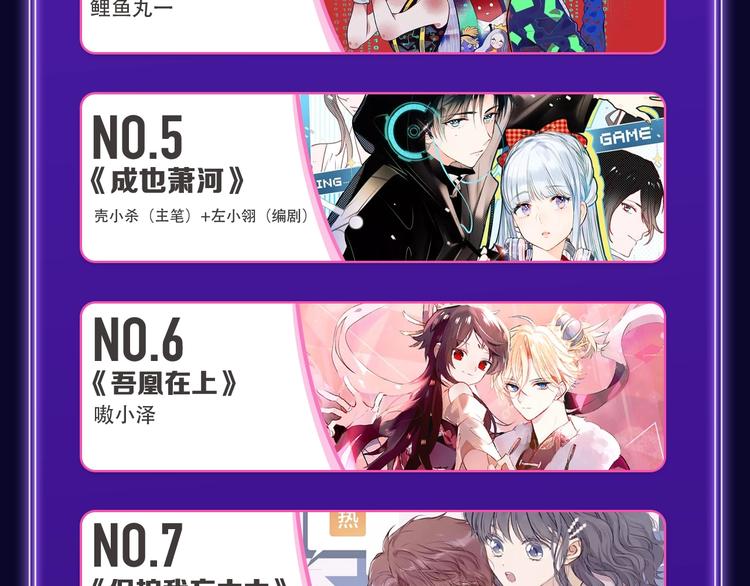 《谷围南亭》荣获双榜冠军！(1/2)-第221话