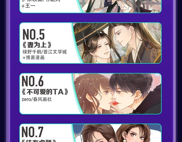 《谷围南亭》荣获双榜冠军！(1/2)-第221话