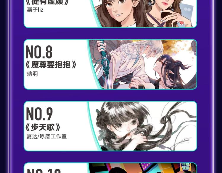 《谷围南亭》荣获双榜冠军！(1/2)-第221话