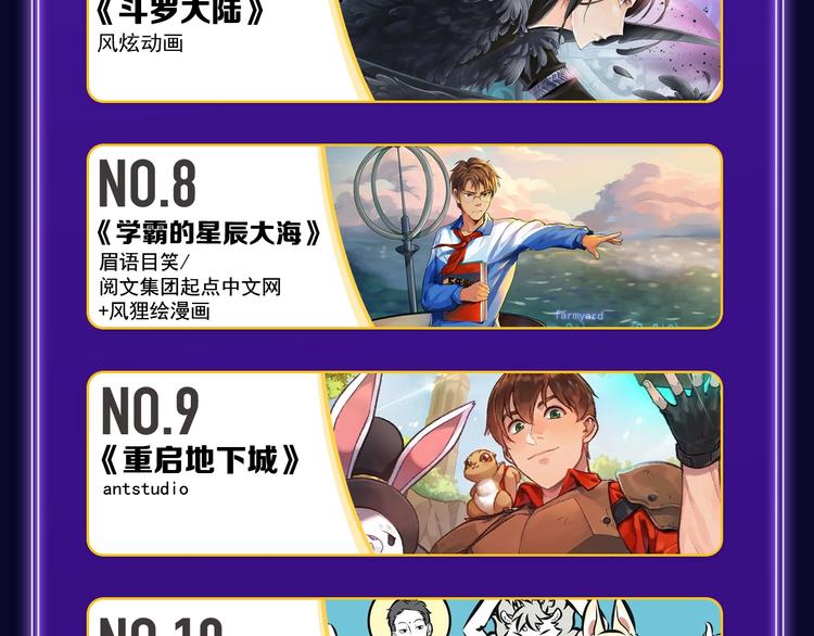 《谷围南亭》荣获双榜冠军！(1/2)-第221话