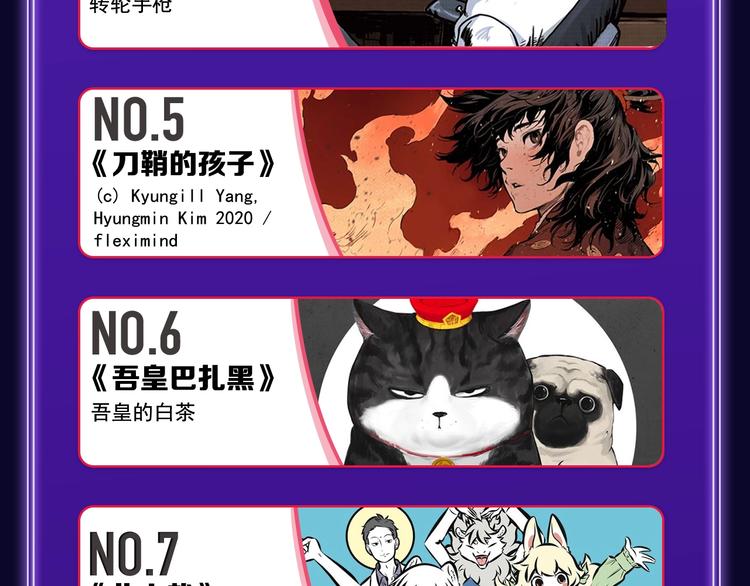 《谷围南亭》荣获双榜冠军！(1/2)-第221话