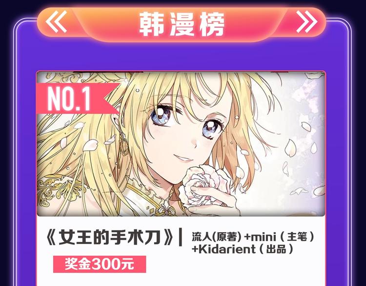 《谷围南亭》荣获双榜冠军！(1/2)-第221话