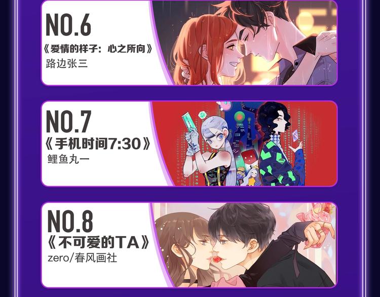 《谷围南亭》荣获双榜冠军！(1/2)-第221话