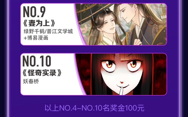 《谷围南亭》荣获双榜冠军！(1/2)-第221话