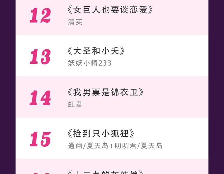 《与爱有关》晋级TOP3-第23话