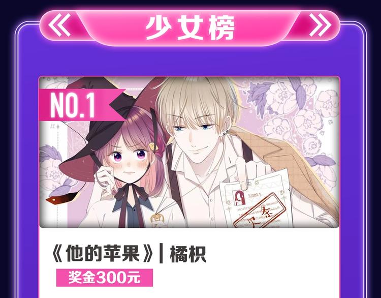 《他的苹果》荣获双榜冠军！(1/2)-第223话