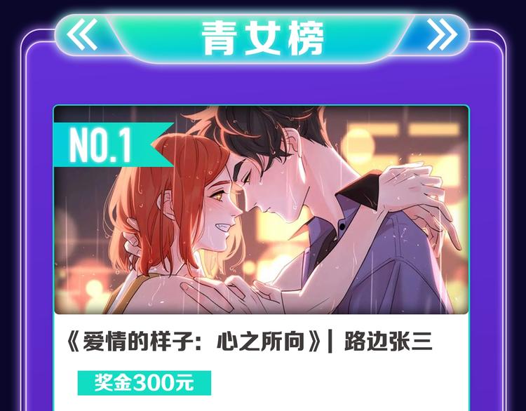 《他的苹果》荣获双榜冠军！(1/2)-第223话