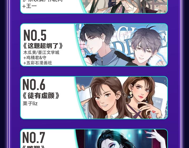 《他的苹果》荣获双榜冠军！(1/2)-第223话