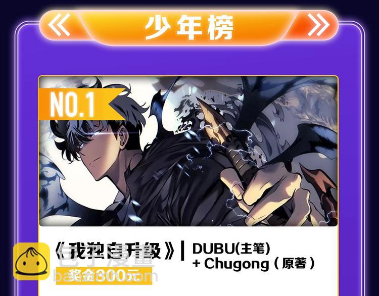 《他的苹果》荣获双榜冠军！(1/2)-第223话