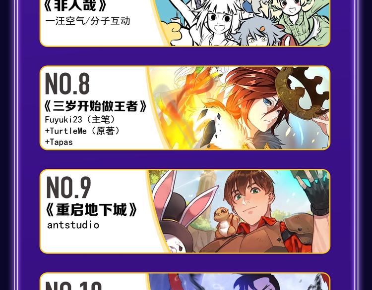 《他的苹果》荣获双榜冠军！(1/2)-第223话